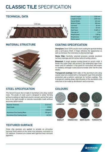 Classic Tile Specification