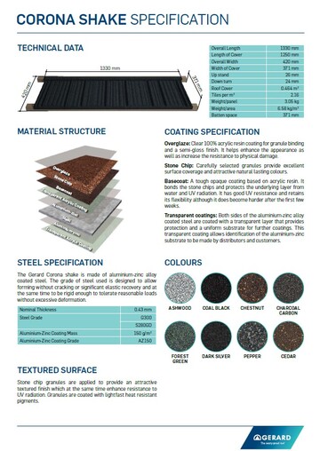 Corona Shake Specification