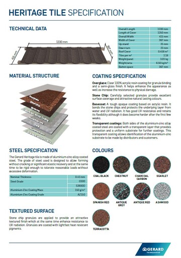 Heritage Tile Specification