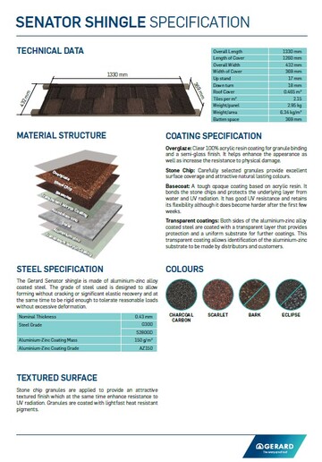 Senator Shingle Specification