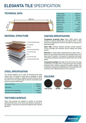 Eleganta Tile Specification